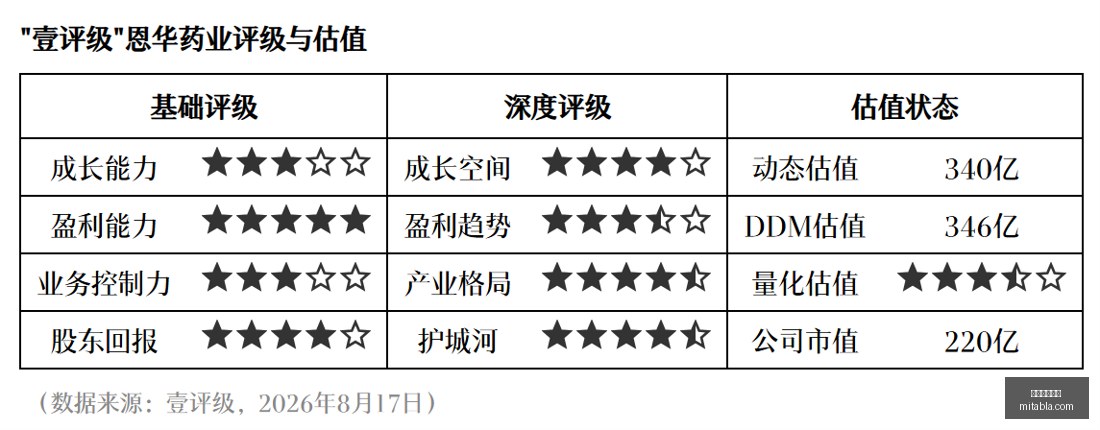 足球界大事,王钰栋,杨希,星空体育官网,星空体育App,星空体育直播,星空体育平台,星空体育入口