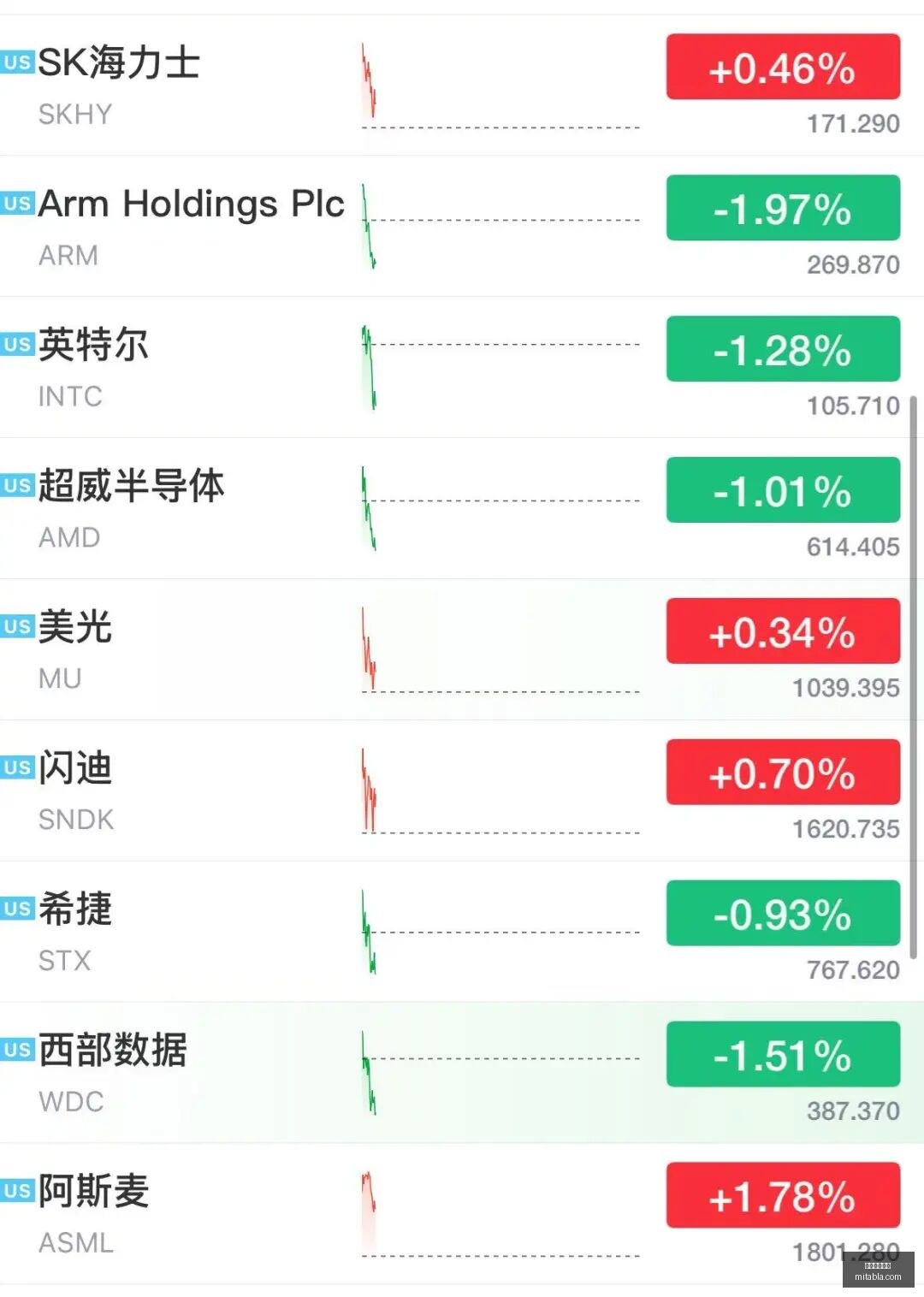 泰勒亚当斯,喜获欧战主,场首胜,星空体育官网,星空体育App,星空体育直播,星空体育平台,星空体育入口